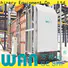 Wangeshi High-quality aluminum aging oven manufacturers for aging heat treatment