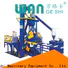 Wangeshi Quality industrial sand blasting machine supply for surface finishing